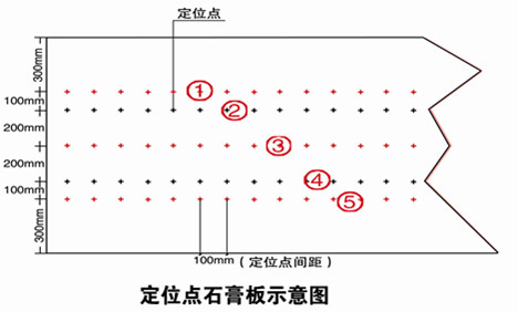 住房和城鄉(xiāng)建設(shè)部關(guān)于進(jìn)一步加強(qiáng) 城市房屋室內(nèi)裝飾裝修安全管理的通知