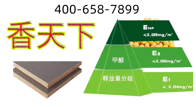 拜爾香天下大豆蛋白膠木板.png