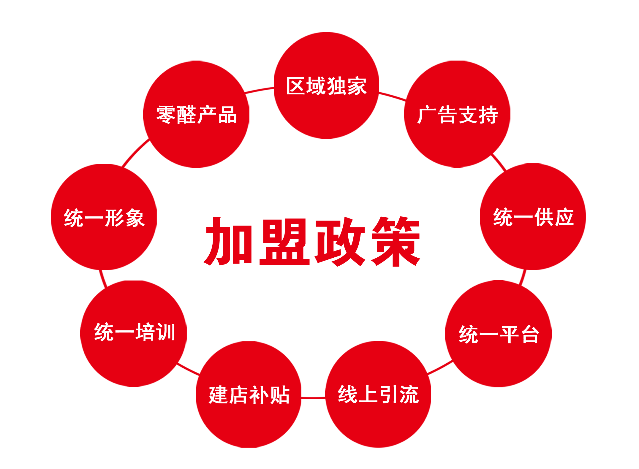 未標題-2.png