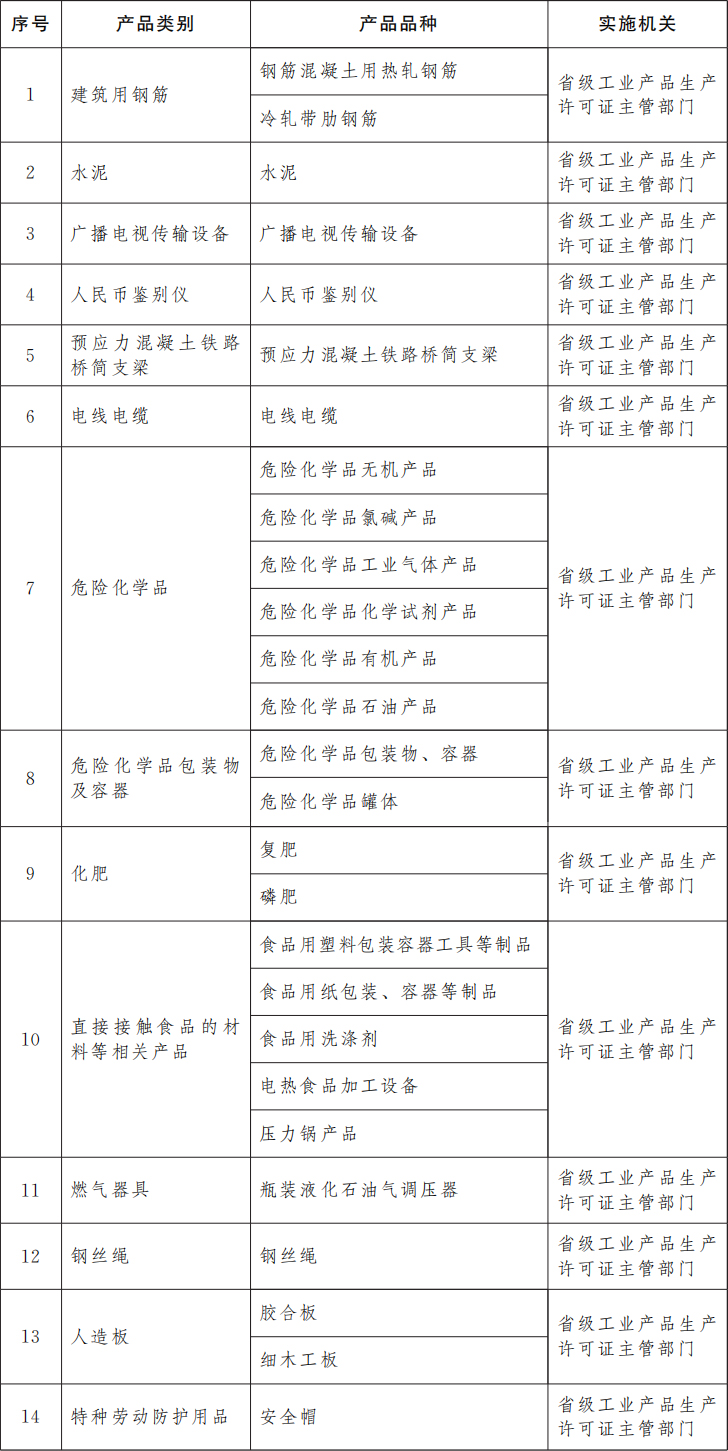 14類(lèi).jpg